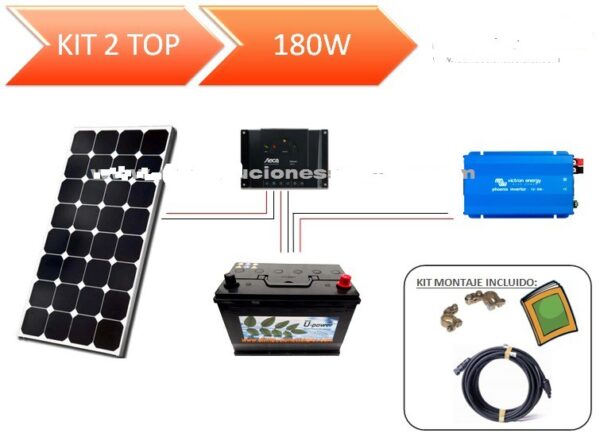 Kit Solar Fotovoltaico 2 TOP 180W